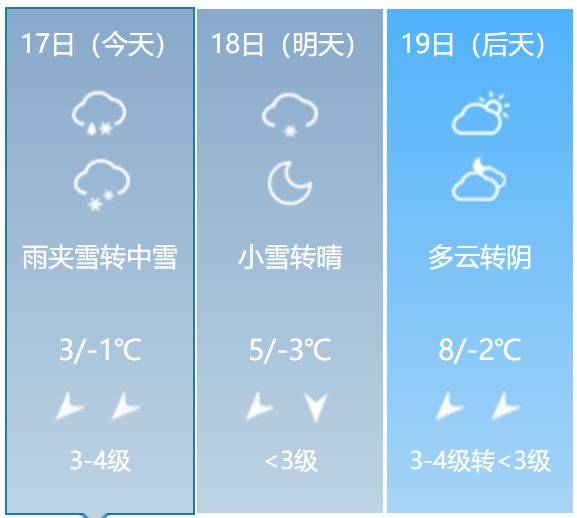 道路结冰、低温雨雪，陕西这些路段将受影响